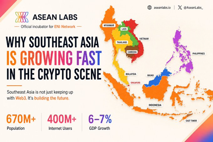 An infographic by ASEAN Labs titled 'WHY SOUTHEAST ASIA IS GROWING FAST IN THE CRYPTO SCENE', highlighting 670M+ Population, 400M+ Internet Users, and 6-7% GDP Growth, with a color-coded map of ASEAN countries.