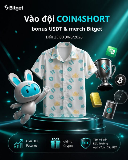 A Bitget promotional graphic for the "COIN4SHORT" team, offering USDT bonuses and Bitget merchandise (including a shirt, trophy, gold bar, and oil drum) with the event running until 23:00 on 6/30/2026. The image features Bitget's rabbit mascot, the company's logo, and icons for UEX Futures, crypto gifts, and UEX tournament perks, matching the post's call to join the team and trade at least $1,000 in crypto volume.