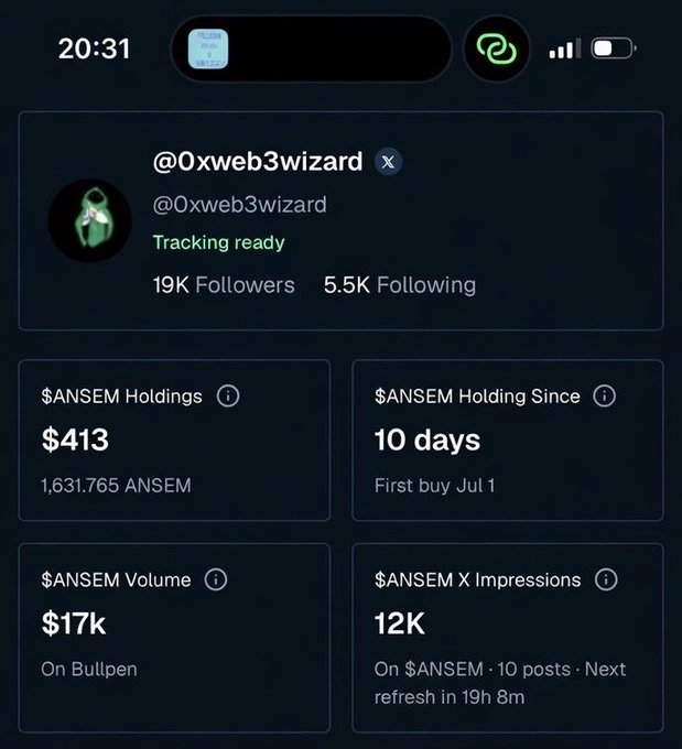 A screenshot of an airdrop tracking dashboard for user @0xweb3wizard showing $ANSEM stats: $413 in holdings (1,631,765 ANSEM tokens), 10 days held since first buy on Jul 1, $17k volume on Bullpen, and 12K X impressions across 10 posts. The image directly visualizes the poster's claim of being a "certified bullposter" by displaying their personal engagement metrics for the $ANSEM token.