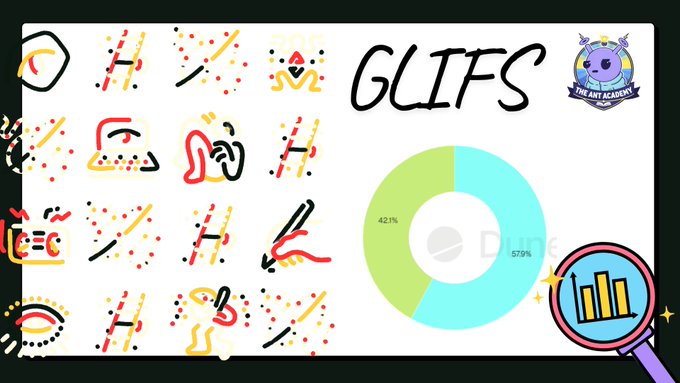 A graphic titled 'GLIFS' showing various abstract symbols alongside a donut chart with green and cyan segments and a magnifying glass icon over a bar chart.