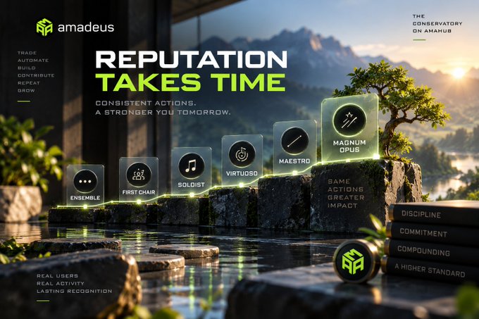 A promotional graphic for the Amadeus 'The Conservatory on Amahub' platform with the headline 'REPUTATION TAKES TIME,' depicting a tiered progression of ranks (Ensemble, First Chair, Soloist, Virtuoso, Maestro, Magnum Opus) on stone pedestals by a tranquil pond.