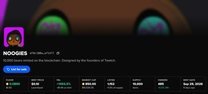 A NFT collection page for "NOOGIES" (df0c180a…af14f7) showing 10,000 bears minted on the blockchain, designed by the founders of Twich, with a floor price of 0.0850 ETH, market cap of $15,530.35, and 485 owners.