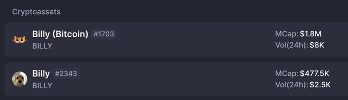 A cryptoasset listing showing two 'Billy' tokens: 'Billy (Bitcoin) #1703' with a market cap of $1.8M and 'Billy #2343' with a market cap of $477.5K.