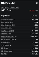 The image shows a screenshot of a financial chart or dashboard for a trading platform that has a significant amount written down about the company Polymarket. The numbers show that there have been substantial changes, with $1.5M being the largest amount. This indicates an ongoing event, such as the company shutting down or going through some major transitions. In the post, it is said to be important for the community to "Be Honest." Since the chart was taken from Polymarket's page and shows a lot of information about its financial situation, this message emphasizes transparency and integrity when dealing with data and making decisions based on that data.