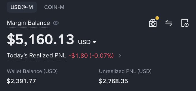 The image shows a Binance USDⓈ-M futures account displaying a Margin Balance of $5,160.13 USD, with a Wallet Balance of $2,391.77 and Unrealized PNL of $2,768.35, illustrating the final figure in the account's growth progression from $56 to $5,160.