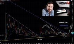 A computer screen displays a live stream of Roaring Kitty (Keith Gill) sitting in front of a stock chart with a "PARA" sign visible, accompanied by a chat discussing his return to X on December 25th, 2026 and the $GME ticker. The image captures the highly anticipated comeback of the meme stock influencer, with viewers actively speculating about his potential impact on GameStop's stock price.