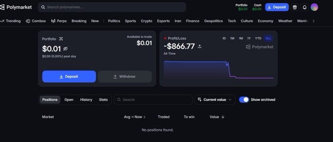A dark-mode screenshot of the Polymarket dashboard showing a portfolio balance of $0.01, a profit/loss chart down -$866.77, and an empty 'Positions' tab indicating no active trades.
