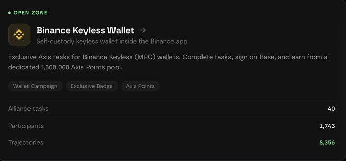 A dark-themed web interface showing 'Binance Keyless Wallet' with descriptive text about Axis tasks and tags for 'Wallet Campaign', 'Exclusive Badge', and 'Axis Points'.