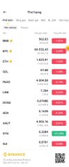 The image shows a screenshot of a phone screen displaying a list of cryptocurrency prices for Bitcoin and Etherium. The text "Thieng" can be seen, which might indicate that there's an update or new information about these cryptocurrencies on the market. The phone is positioned in such a way that it appears to be turned off, with no visible notifications or alerts.