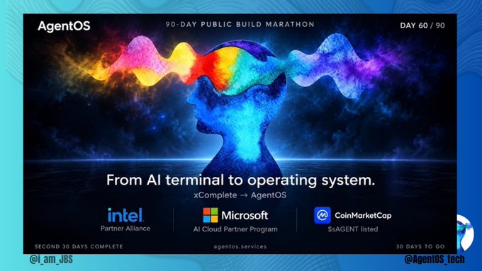 An AgentOS promotional graphic for a "90-DAY PUBLIC BUILD MARATHON" at DAY 60/90, featuring a colorful silhouette head graphic with the tagline "From AI terminal to operating system, xComplete → AgentOS," showing partnerships with Intel and Microsoft, and CoinMarketCap AGENT listing, noting "SECOND 30 DAYS COMPLETE" with "30 DAYS TO GO."