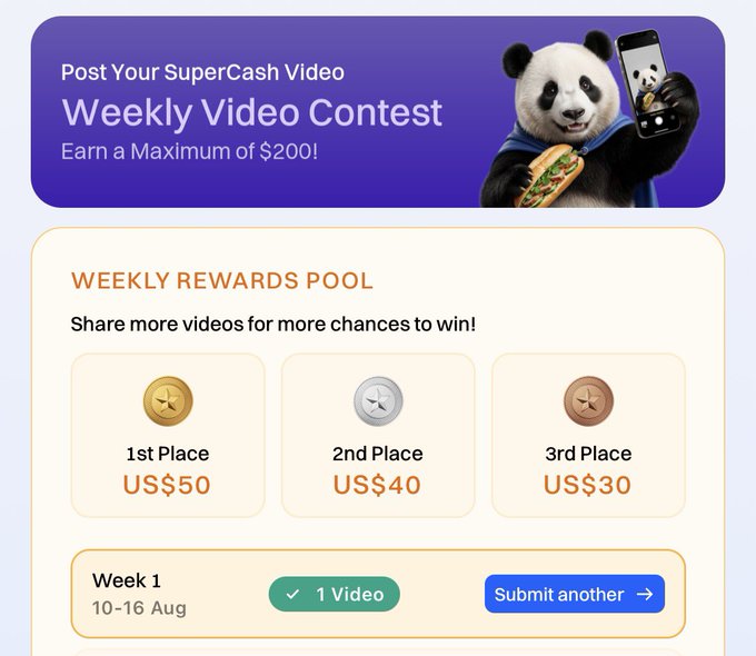 A promotional graphic for a 'Weekly Video Contest' offering a 'Maximum of $200!' with a panda mascot holding a sandwich and phone. The weekly rewards pool shows 1st Place: US$50, 2nd Place: US$40, and 3rd Place: US$30.