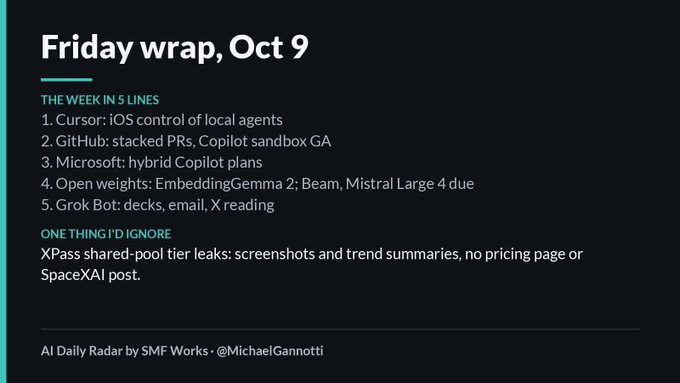A dark-themed newsletter graphic titled "Friday wrap, Oct 9" from "AI Daily Radar by SMF Works · @MichaelGannotti" summarizing the week in 5 lines including Cursor, GitHub, Microsoft, and Grok Bot news.