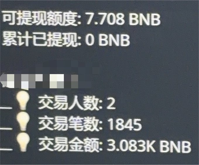 A dark screen displaying Chinese text with financial figures, including a withdrawal limit of '7.708 BNB', total withdrawn of '0 BNB', 2 traders, 1845 transactions, and a transaction amount of '3.083K BNB', with a pixelated username at the top.
