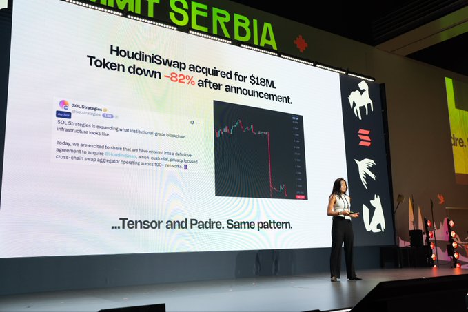 At the Solana Summit in Serbia, a presenter stands on stage highlighting how HoudiniSwap's token dropped 82% after a $18M acquisition announcement, while drawing parallels to similar patterns seen with Tensor and Padre.