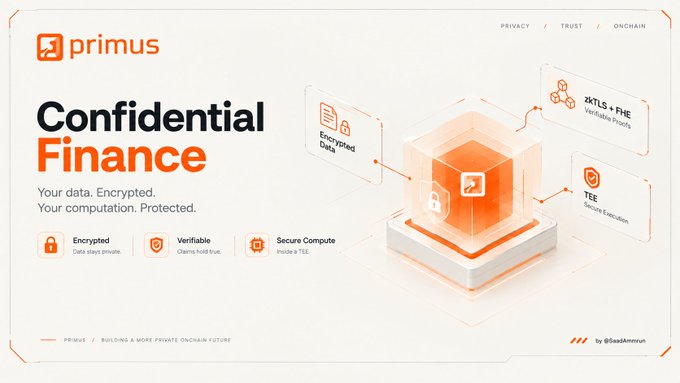 A promotional graphic for 'Primus Confidential Finance' with the tagline 'Your data. Encrypted. Your computation. Protected.' highlighting features like Encrypted Data, Secure Compute, zKTLS + FHE Verifiable Proofs, and TEE Secure Execution, designed by @Daakkmeryuh.