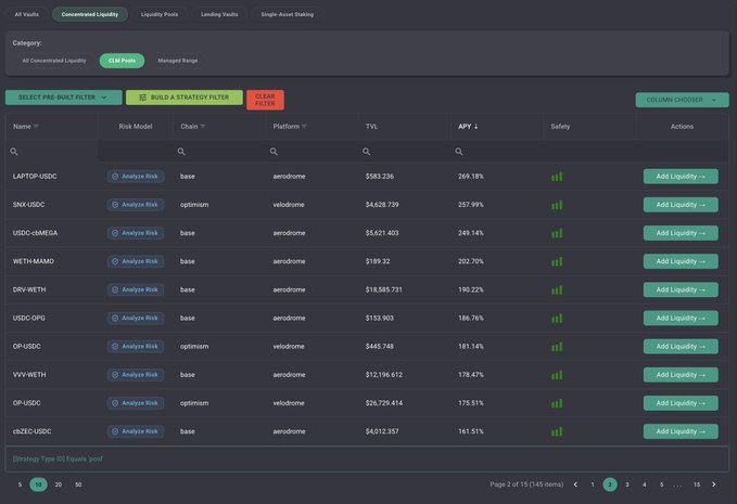 DeFi liquidity dashboard showing concentrated liquidity positions with various risk models (LAPTOP-USDC, SNX-USDC, USDC-csMEGA, etc.), platforms (aerodrome, velodrome), TVL, and APY metrics.