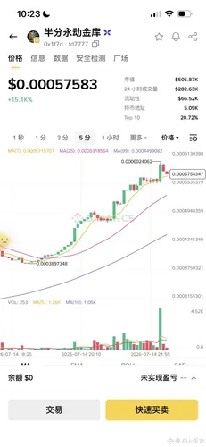A cryptocurrency trading app screenshot showing the price of PEPE (0x117d...1d7777) at $0.00057583 with a 15.14% increase, displaying a candlestick chart and trading options in Chinese.