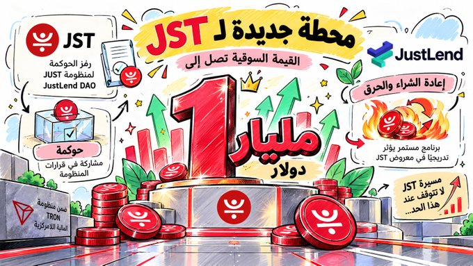 The image is an Arabic promotional graphic celebrating JST (JustLend) reaching a $1 billion market cap milestone, featuring bold red "1 مليار دولار" (1 billion dollars) text alongside the JST and JustLend DAO logos. It highlights key ecosystem elements including governance participation via the DAO, a TRON-based JustLend platform, and a staking/buyback program ("إعادة الشراء والحرق"). The vibrant design with upward arrows and coins visually reinforces the post's message of JST's billion-dollar achievement and its deeper role in governance and ecosystem growth.