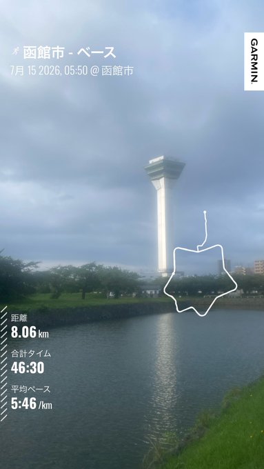 A Garmin running app screenshot shows a run in Hakodate (函館市 - ペース) on 7/15/2026, covering a distance of 8.06 km in 46:30, with a route tracked over water near a tall tower.
