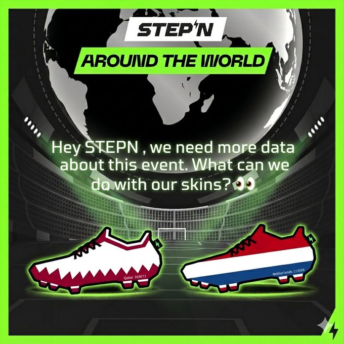 The image features two soccer cleats side by side, one red and white and the other black and white. The background of the image shows a large globe with the text "StepN Around The World" written above it. Below this, there is a caption that reads "Hey StepN, we need more data about this event. What can we do with our skins?".