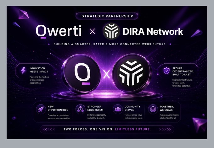A purple-themed promotional graphic for a strategic partnership between 'Qwerti' and 'DIRA Network' with the tagline 'Building a smarter, safer & more connected Web3 future' and features like 'Innovation Meets Impact' and 'Secure. Decentralized. Built to Last.'