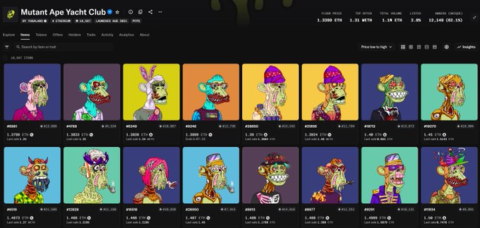 The image shows a colorful display of various cartoon characters or virtual monkeys, each with their own unique appearance and background. The arrangement of these characters appears to be randomly placed across different panels and posts on social media platforms like Instagram. This creates an interesting visual effect where viewers can see multiple monkey characters from various sources at once.
