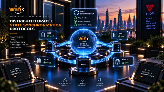 A promotional graphic for "Distributed Oracle State Synchronization Protocols" featuring a central globe with four interconnected nodes labeled Node 1 through Node 4, branded with WINk and TRON logos.