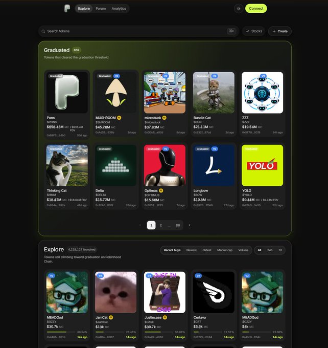 A screenshot of the Pump.fun website displays sections for "Graduated" tokens like Pens, MUSHROOM, microbuck, Bundle Cat, ZZZ, Thinking Cat, Delta, Optimus, Longbow, and YOLO, along with an "Explore" section showing tokens like MEADGod, JamCat, Juiceface, and Certavo.