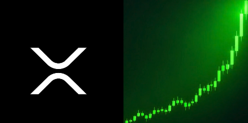 The image shows the white XRP logo on a black background alongside a green candlestick chart depicting a sharp upward price trend, visually reinforcing the message of bullish potential. This aligns with the post's claim that $XRP will reward investors' patience and persistence.