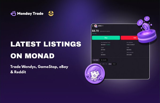 A purple-themed promotional graphic for 'Monday Trade' advertising 'LATEST LISTINGS ON MONAD' with text 'Trade Wendys, GameStop, eBay & Reddit', showing a trading interface with Buy/Sell buttons and cartoon mascot.