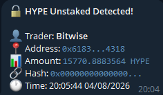 A notification alert shows "HYPE Unstaked Detected!" from trader Bitwise, with an address ending in 0x6183...4318, revealing an unstaking of 15770.8883564 HYPE tokens at 20:05:44 on 04/08/2026. This image visually confirms the accompanying post's report that the Bitwise ETF has received 15,770 $HYPE from unstaking, as part of a larger 110.32K HYPE ($6.13M) unstaking spree over the past three days.