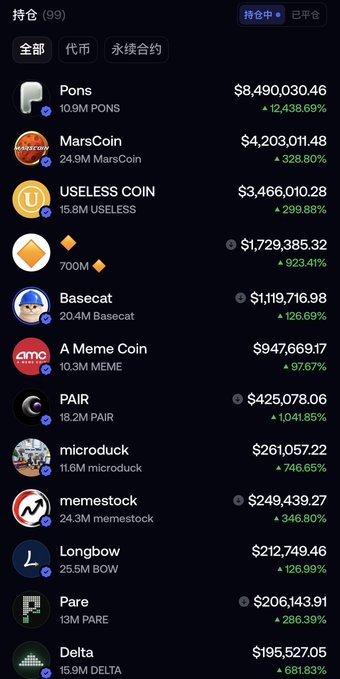 Cryptocurrency holdings list showing tokens including Pons ($8.49M, +12,438%), MarsCoin ($4.20M, +328%), USELESS COIN ($3.46M, +299%), and Basecat ($1.11M, +126%).