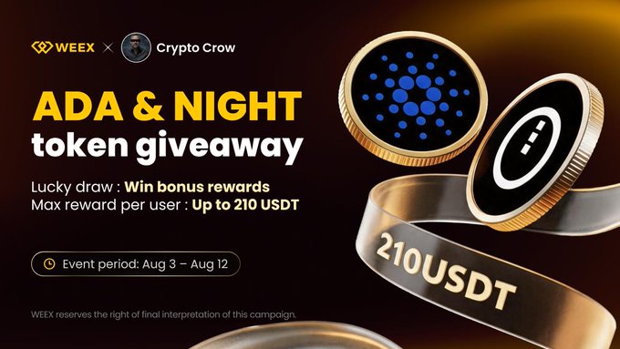 Promotional banner for a WEEX x Crypto Crow 'ADA & NIGHT token giveaway' lucky draw with up to 210 USDT max reward, running Aug 3 - Aug 12, featuring Cardano and Midnight coin imagery.