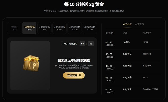 中國健康萬資準研究題題點, 中國健康萬資準研究題題點, 中國健康萬資準研究題題點