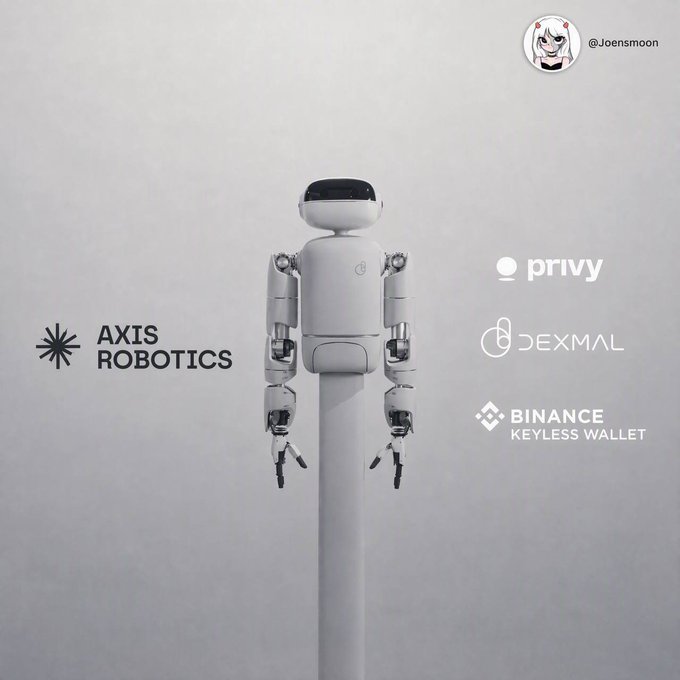 A white humanoid robot stands centered against a gray background, flanked by logos for AXIS ROBOTICS, privy, DEXMALL, and BINANCE KEYLESS WALLET, with a @Joensmoon avatar in the corner.