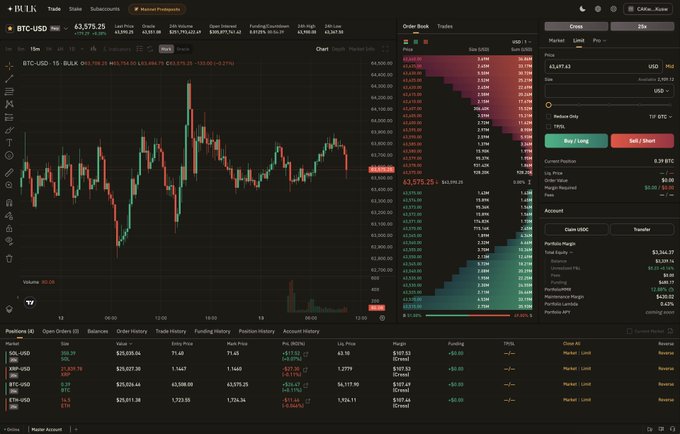 In the image, there is a computer screen that displays various information about trading platforms such as Bitcoin. The display includes real-time graphs of price trends for different cryptocurrencies like Bitcoin, which may indicate fluctuations in their value or popularity among investors. There are also descriptions and other details related to these trading platforms, providing insight into how they operate and the benefits they offer to users. The image is accompanied by a text that seems to be related to the post: "This level of capital efficiency is not seen anywhere else What gets me excited is when this covers an entire suite of products and with asset you'd want", which suggests that there might be an exciting new product or platform being introduced in the world of cryptocurrency trading.
