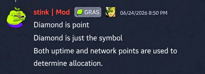 A Discord message from a Grass moderator dated 06/24/2026 clarifies that the diamond icon is just a symbol representing points, and both uptime and network points are used to determine airdrop allocation, supporting the post's explanation about Grass Season 2's Diamond update.