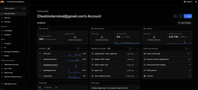 The image displays a screenshot of an account dashboard for a Chrome browser on a computer screen. The main focus of the dashboard appears to be the 'Chasehaired' account, along with various other details related to its activity over the past 30 days. This information could include user activities such as browsing history, device management settings, and other key performance indicators that can help users better understand their Chrome browser's usage patterns. The screenshot also contains a post by a person named 'Brother', which provides advice or instructions about Chrome browser usage, specifically emphasizing the importance of knowing one's own activity data to improve overall experience on the platform.
