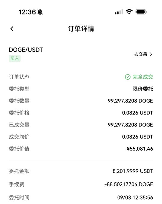 A mobile screenshot showing a completed buy order for 99,297.8208 DOGE at 0.0826 USDT, with a total value of ¥55,081.46.