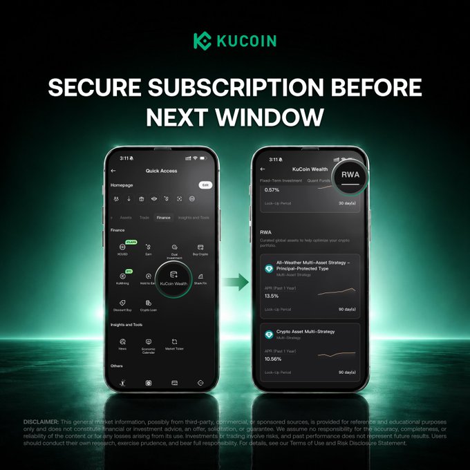 A KuCoin promotional graphic urging users to "Secure Subscription Before Next Window," showing two phone screens that demonstrate navigating from the app's Finance menu to the KuCoin Wealth RWA section, which displays investment strategies like the "All-Weather Multi-Asset Strategy" (13.5% APR, 90 days) and "Crypto Asset Multi-Strategy" (10.56% APR, 90 days), aligning with the post's reminder that the RWA subscription window closes in under 5 days.