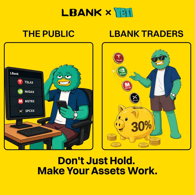 A promotional graphic for LBank x YETI contrasts "The Public" (a confused character at a computer listing tickers TSLAX, NVDAX, MSTRX, SPCXX) with "LBank Traders" (a confident figure gesturing toward tokenized assets and a piggy bank labeled "30%"), accompanied by the tagline "Don't Just Hold. Make Your Assets Work." The image reinforces the post's message about earning up to 30% rewards by putting tokenized assets to work on LBank rather than simply holding them.
