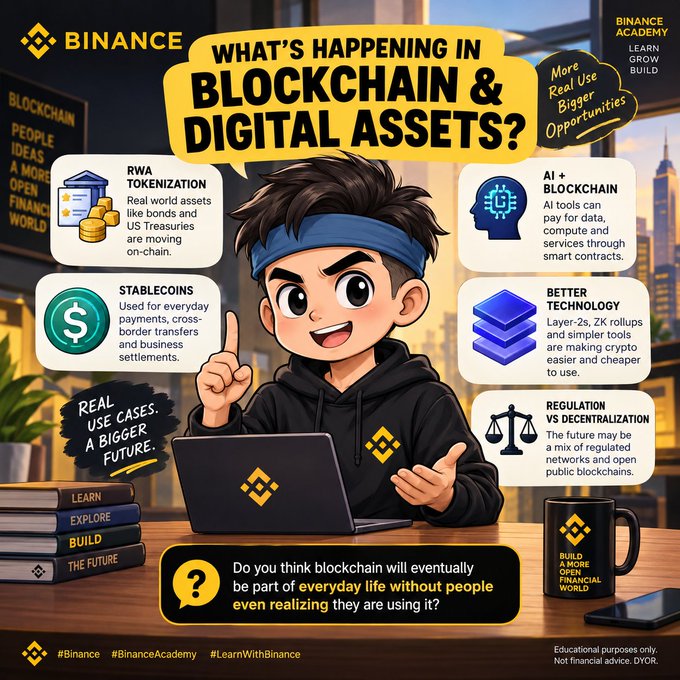 A Binance Academy infographic titled 'WHAT'S HAPPENING IN BLOCKCHAIN & DIGITAL ASSETS?' featuring a cartoon character at a laptop, covering RWA tokenization, stablecoins, AI, technology, and regulation topics.