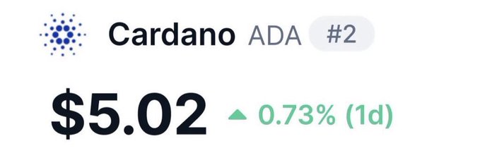 The image features a spreadsheet with two columns of numbers, one for "Cardano" and the other for "ADA", representing their respective stock values. The spreadsheet shows that Cardano has a value of $5.02 and ADA has a value of 0.73% (1 dollar). A caption below this information reads: "Gm if you believe $$ada will hit $$5 this cycle."