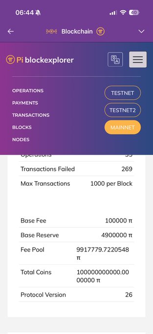 The image shows a Pi blockchain explorer mainnet dashboard displaying key metrics including 33 operations, 269 failed transactions, a max of 1000 transactions per block, a base fee of 100,000 π, a base reserve of 49,000,000 π, a total supply of 100,000,000,000,000 π, and the protocol version 26. The protocol version displayed (26) directly supports the post's claim that the mainnet has reached version 26, with version 27 being the next and final planned update.