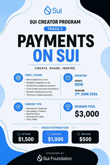 The image features an advertisement for a creator program called "Payments on Sui" with blue and white colors. The poster displays information about the creator program, including its purpose, schedule, and submission process. It also highlights the prizes available for participants in the program.