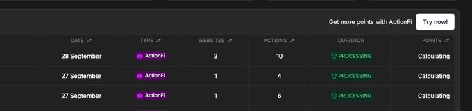 A screenshot of an ActionFi points dashboard showing entries for 27-28 September with websites, actions, and durations all marked as 'PROCESSING' and 'Calculating'.