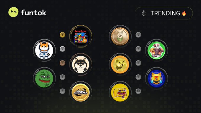 Screenshot of the funtok platform displaying a 'TRENDING' ranking of 10 meme coins, with HarryPotter token at #1, PEPE-inspired tokens visible, and a Pepe character in several slots.