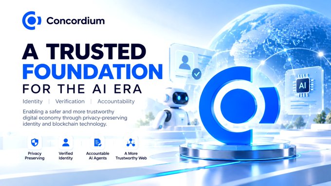 A promotional banner for Concordium blockchain: 'A TRUSTED FOUNDATION FOR THE AI ERA' highlighting identity, verification, and accountability features.