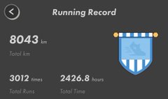 A running record summary displays the total distance run (8033 km) and the time taken (2426.8 hours).