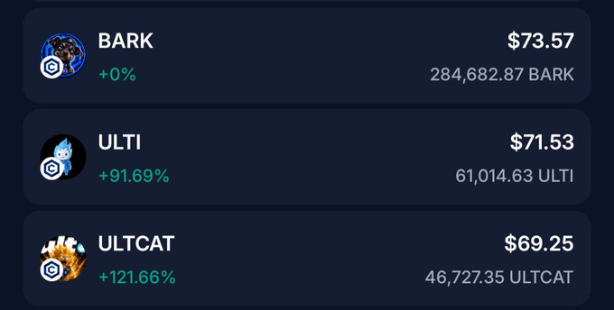 A cryptocurrency listing showing BARK at $73.57 (+0%), ULTI at $71.53 (+91.69%), and ULTCAT at $69.25 (+121.66%) with their respective token volumes.
